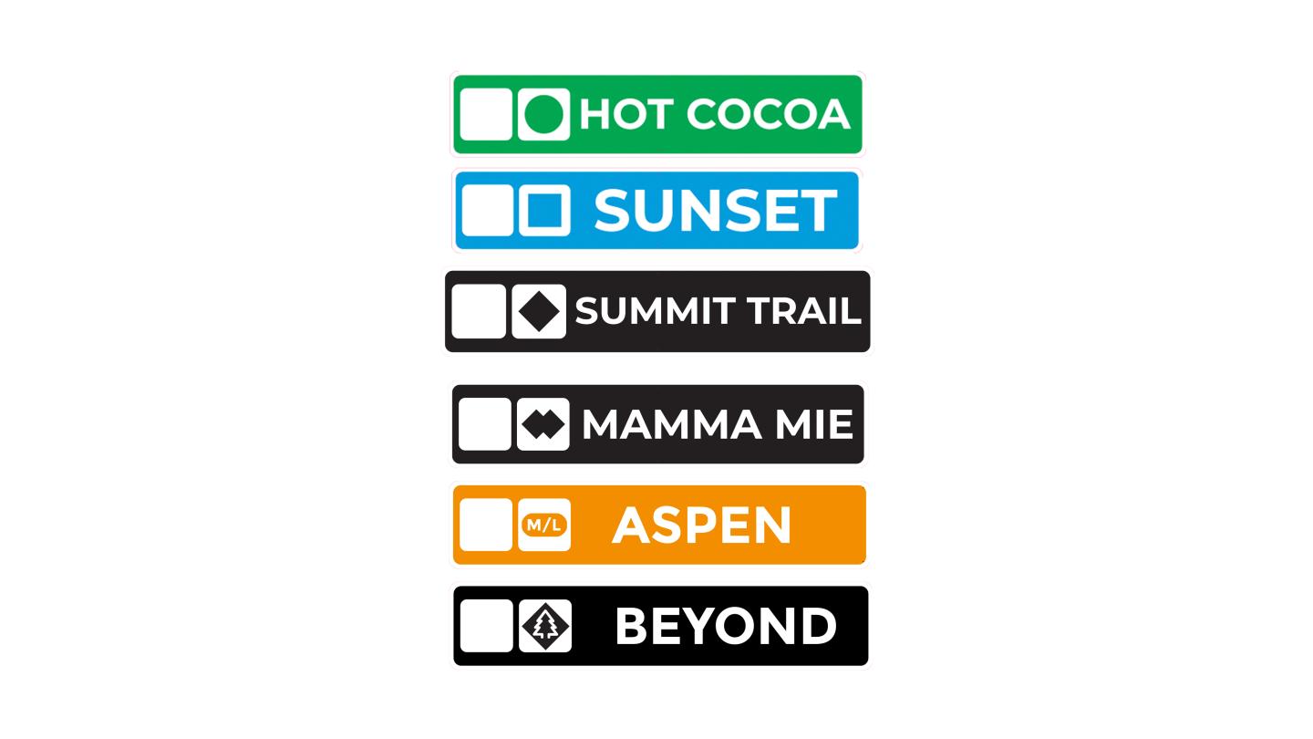 Trail Signs at Granite Peak
