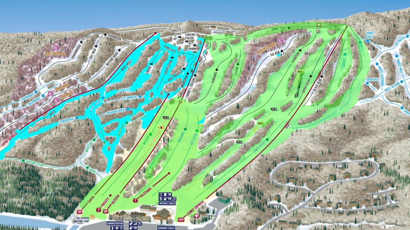Current Open Terrain