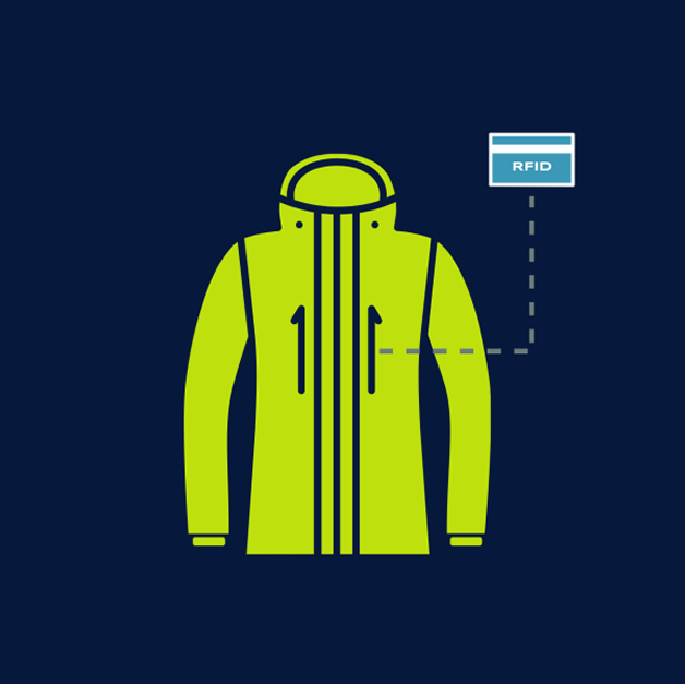 Neon green jacket with RFID tag on a navy blue background.